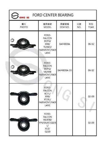 Song Si Bearings