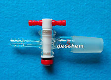 Cone Adapter
