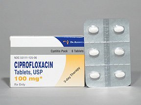 Ciprofloxacin Tablets