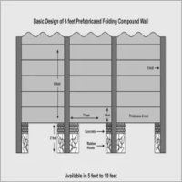 Pre casted Compound Boundary Wall