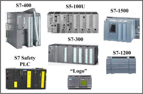 Siemens Plc