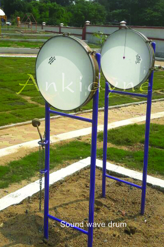 Science Park equipments Parabolic Dishes
