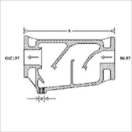 Separators
