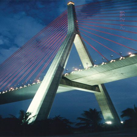 RM Bridge Software