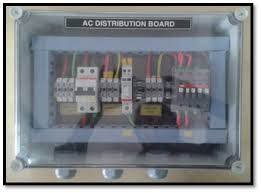 Solar Products & Equipments