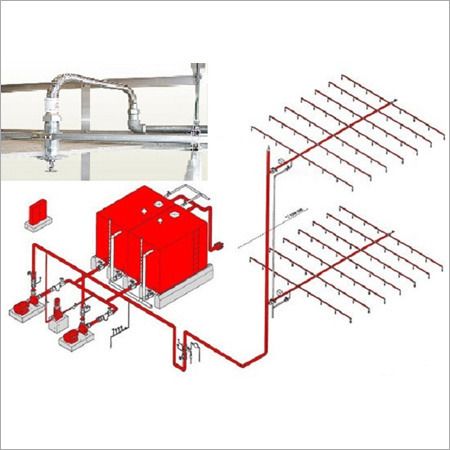 Fire Sprinkler System