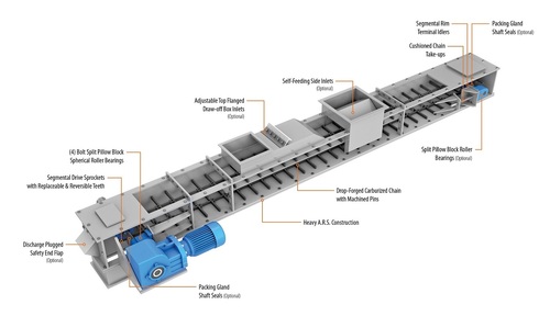 Strong Drag Chain Conveyor