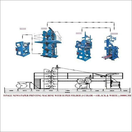 Newspaper Printing Machine - Stainless Steel, 500-1000mm Width, Automatic Speed of 360 | Durable Warranty Included