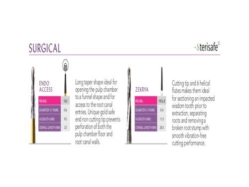 SURGICAL