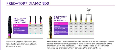 PREDATORAR DIAMONDS