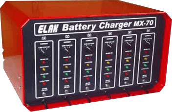 Automotive Battery Chargers for Motorcycle Batteries