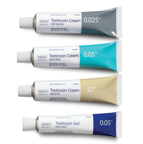 Tretinoin Cream External Use Drugs