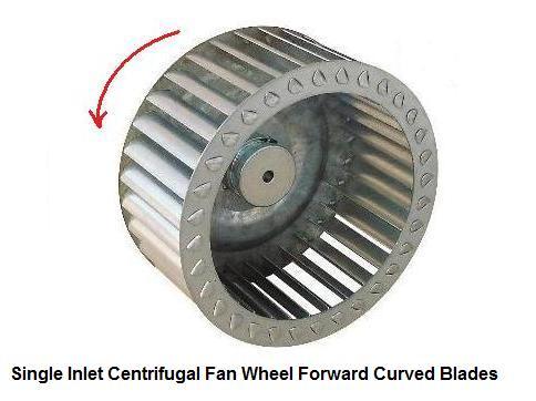 SISW Centrifugal Blower 330 MM X 150 MM