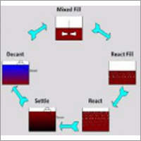 Sewage Treatment Plant - Advanced Selective Technology, SBR & MBR Systems, Semi-Automatic Operation, 1-Year Warranty, Modular Design Options