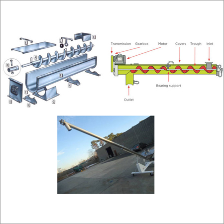 Screw Conveyors