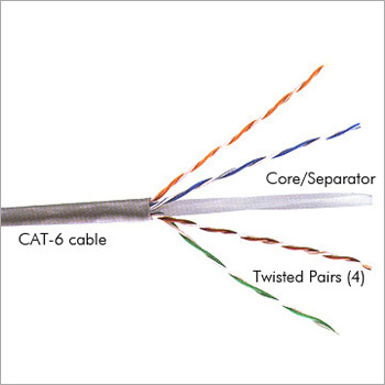 Cat-6 Utp Lan Cable Application: Industrial