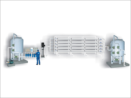 Industrial RO Plant