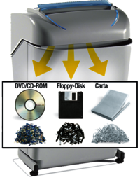 Strip Cut Shredder