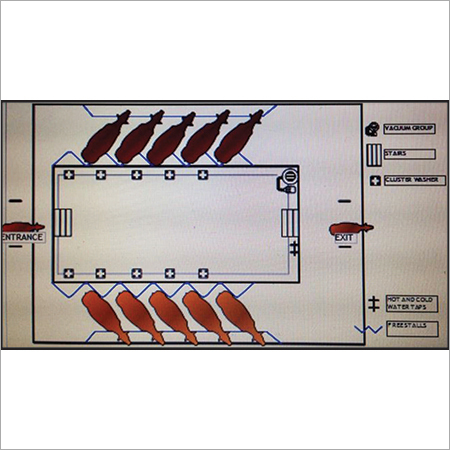 Milking Parlor Milking Parlor