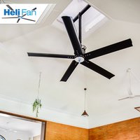 Gearless HVLS Fans