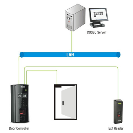 Matrix Time Attendance Systems