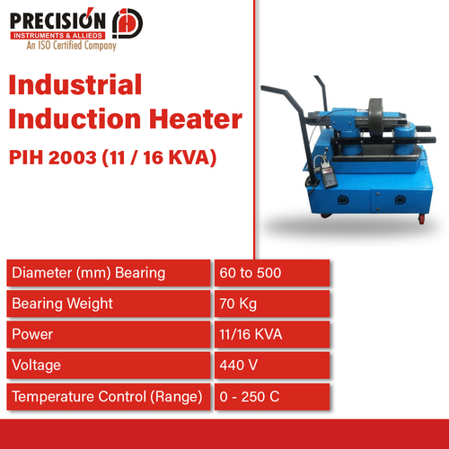 Induction Heater Model PIH 2003 SPLH