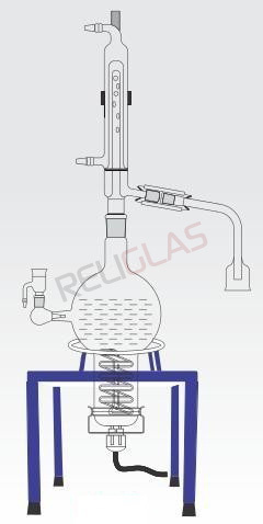 05.681 Distillation Unit N.P.L. Design (Flask type)