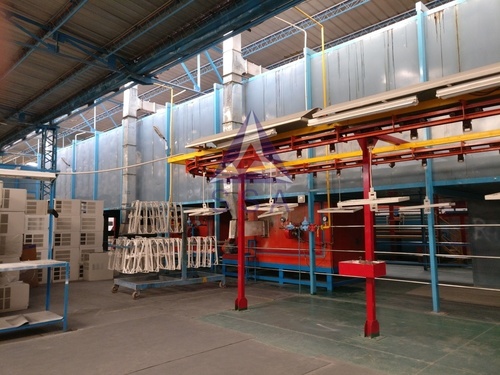 Conveyorised Coating Plant