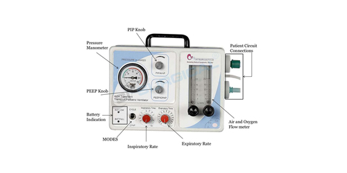 Neonatal Transport Ventilator