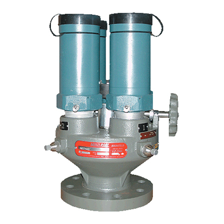 Safety Relief Valves