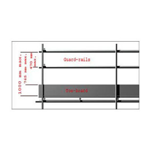 Toe Board - Durable Safety Material | Essential Protection Against Falling Tools, Maximizes Security for Roofers