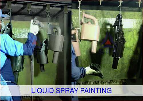 Conveyorised Liquid Painting By SHREE SAI ASSOCIATES