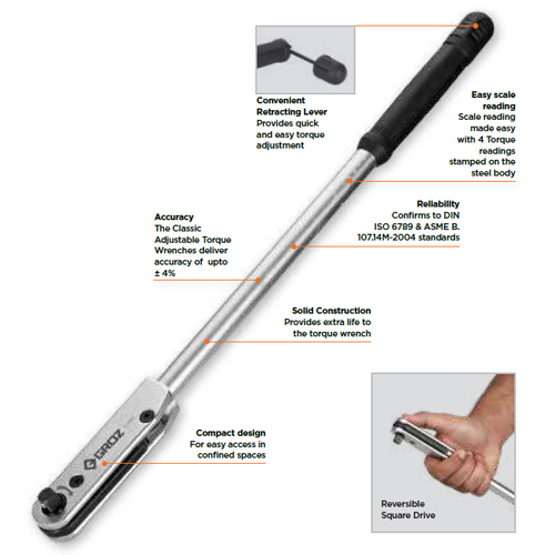 Industrial Classic Torque Wrenches