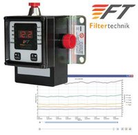 On Line Laser Particle Counter