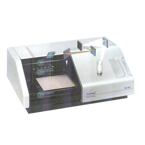 HPTLC Densitometer