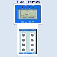 Portable Multi Gas Detector 8 Channel