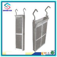 Anode Baskets