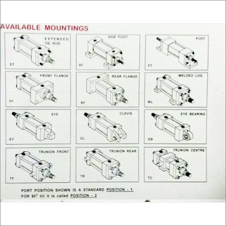 Mounting Details for Hydraulic Cylinders