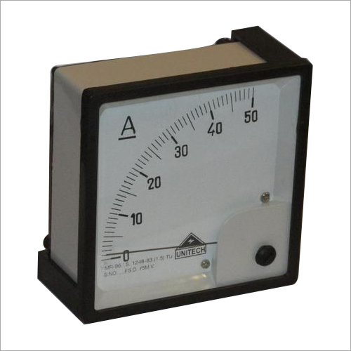 Analog Panel Meters