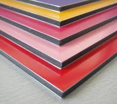 Aluminium composite panel