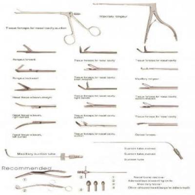 Sinoscope & Accessories