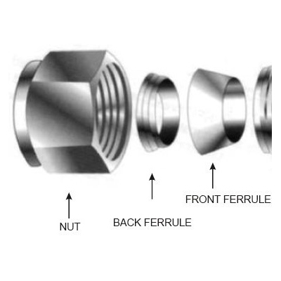 Silver Tube Fittings Instrumentation