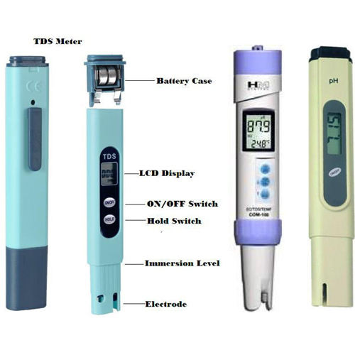 TDS Meters