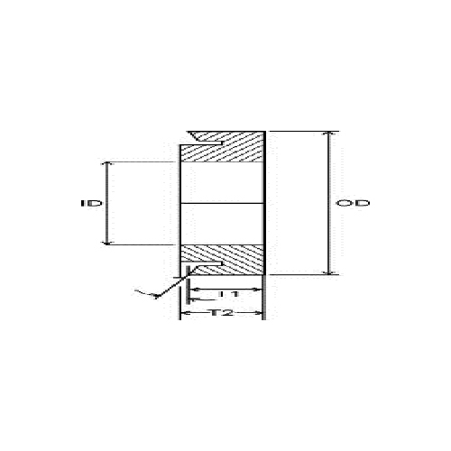 Bottom Cutters - Female Knives