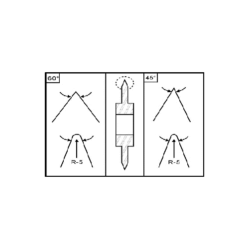 Scoring Slitter Blades - Crush Cutter - Cameron Type Slitter