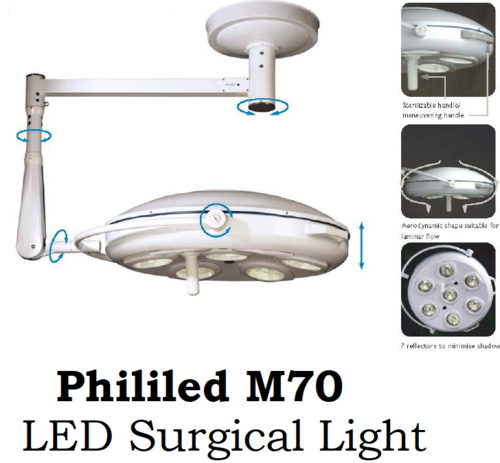 Phililed M70 LED Surgical Light