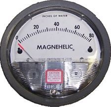 Dwyer USA Model 2025 Magnehelic Gage Range 0-25 Inch WC
