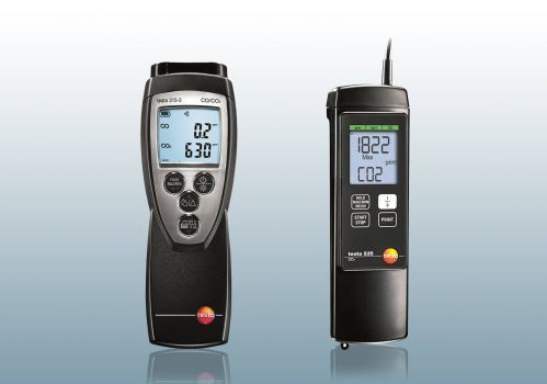 Measurement Of Indoor Air Quality