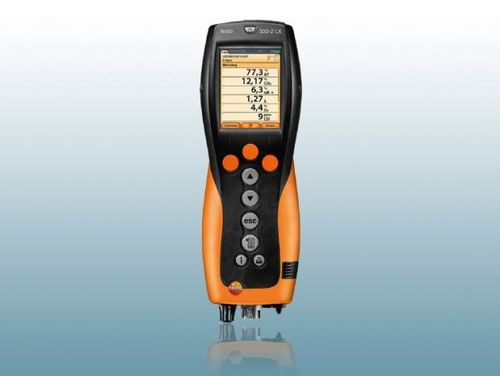 Emission Measuring Devices