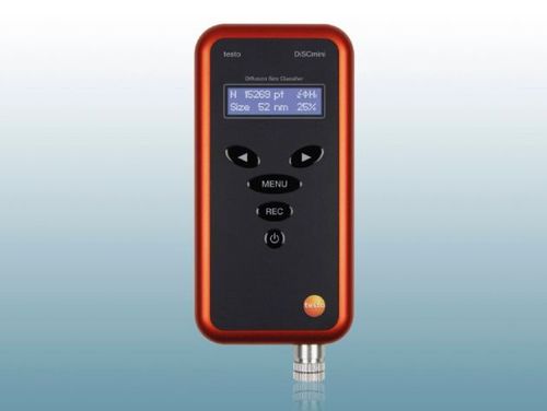 Emission Measuring Devices